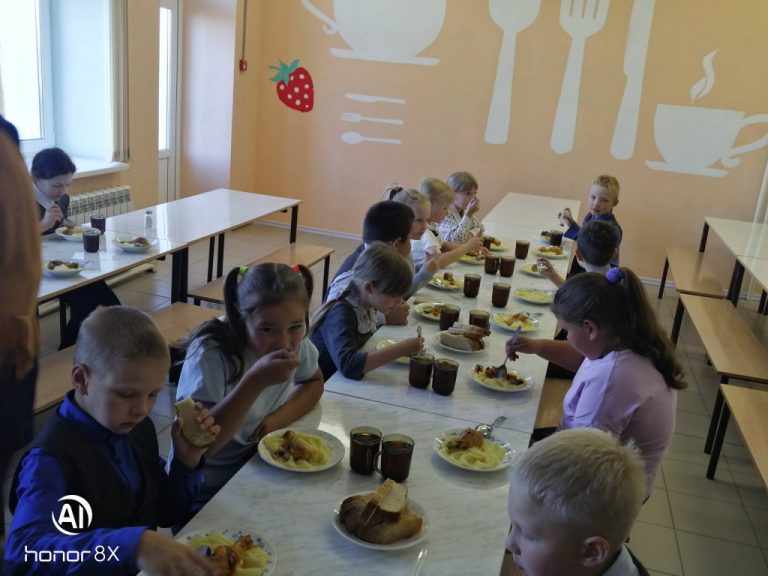 Изображения столовой.