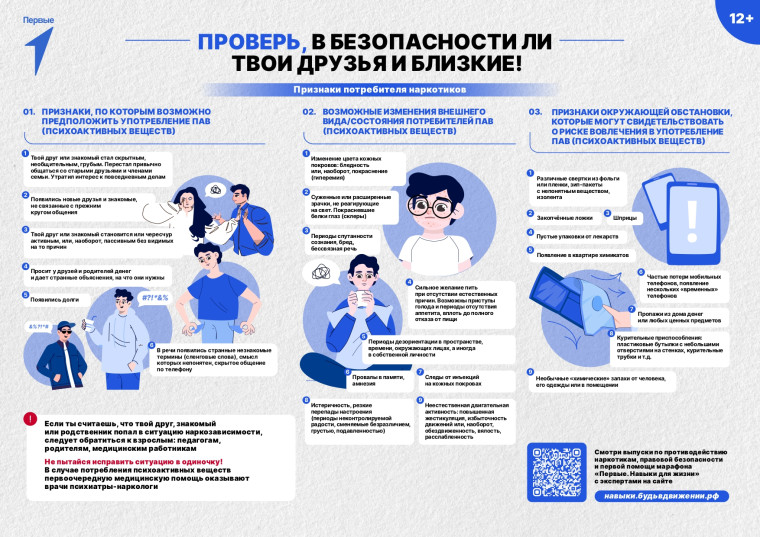 Наркомания – одна из опаснейших проблем!.